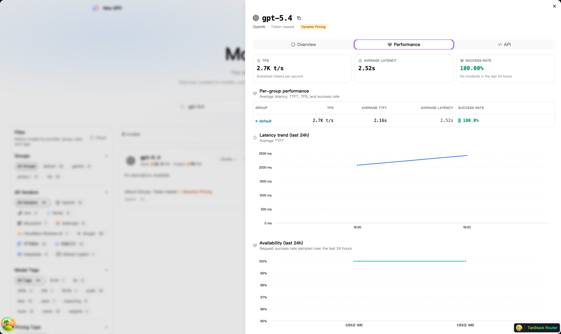 New API