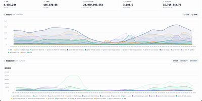 New API screenshot thumbnail