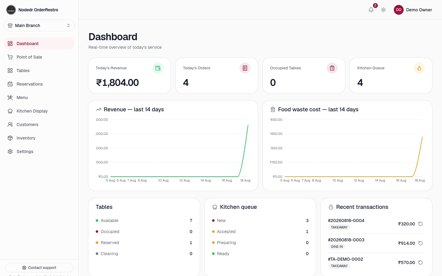 NodeDR Restaurant POS