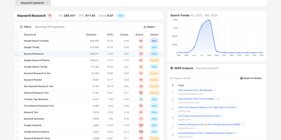 Open SEO screenshot thumbnail