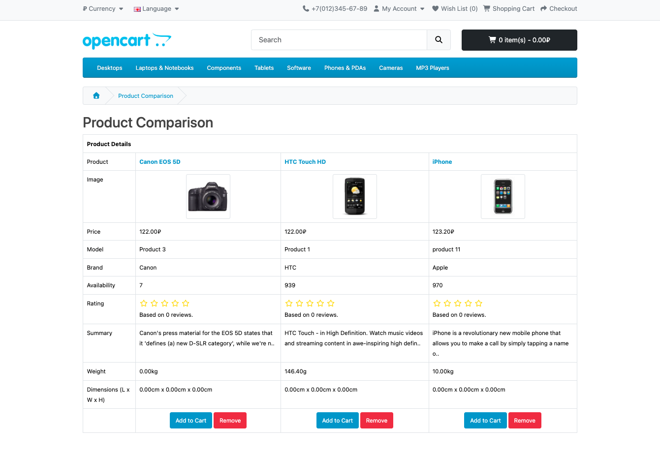 OpenCart