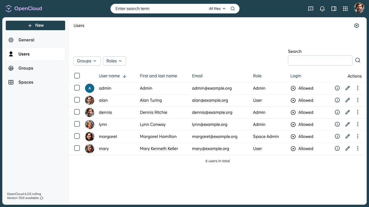 OpenCloud