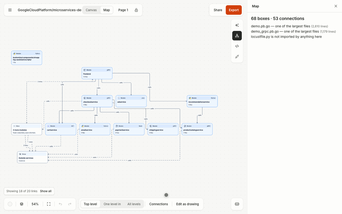 OpenFlowKit