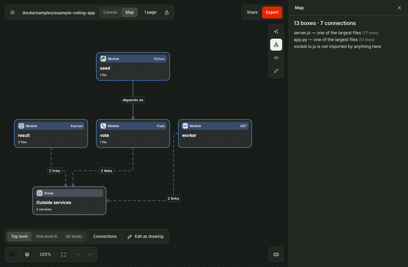 OpenFlowKit