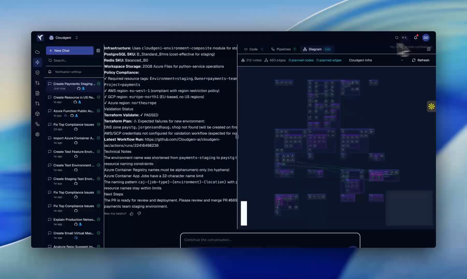 Opengeni