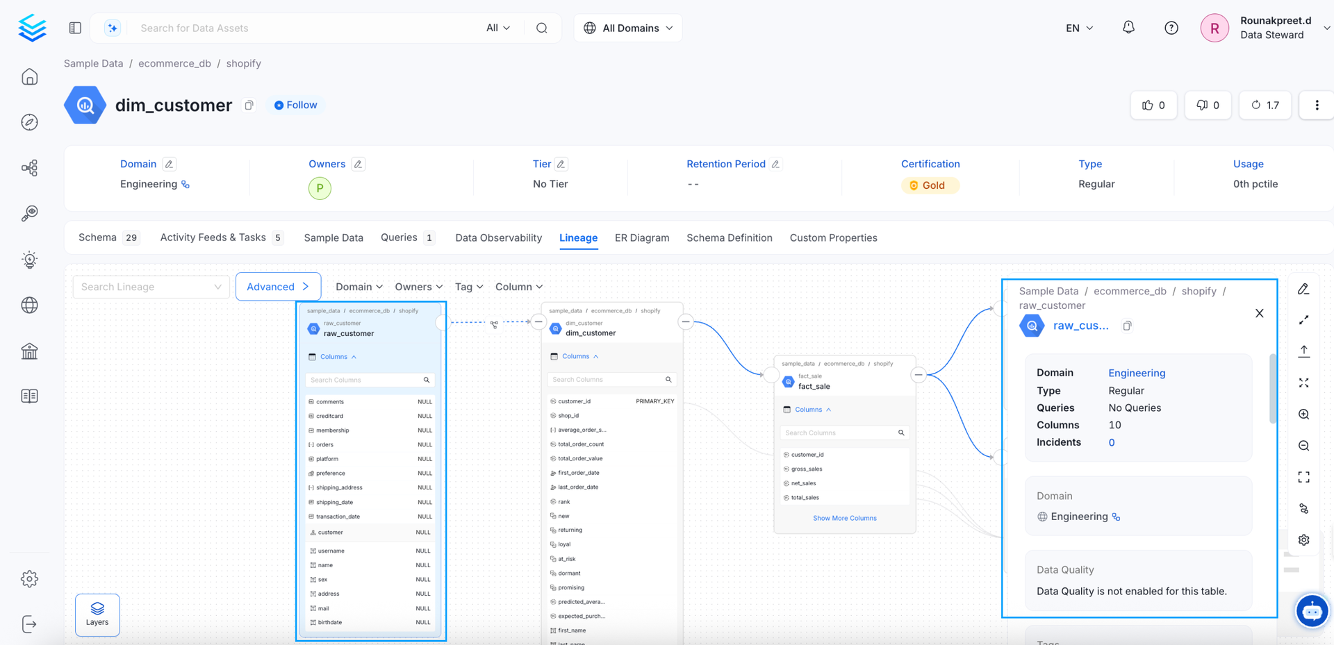OpenMetadata