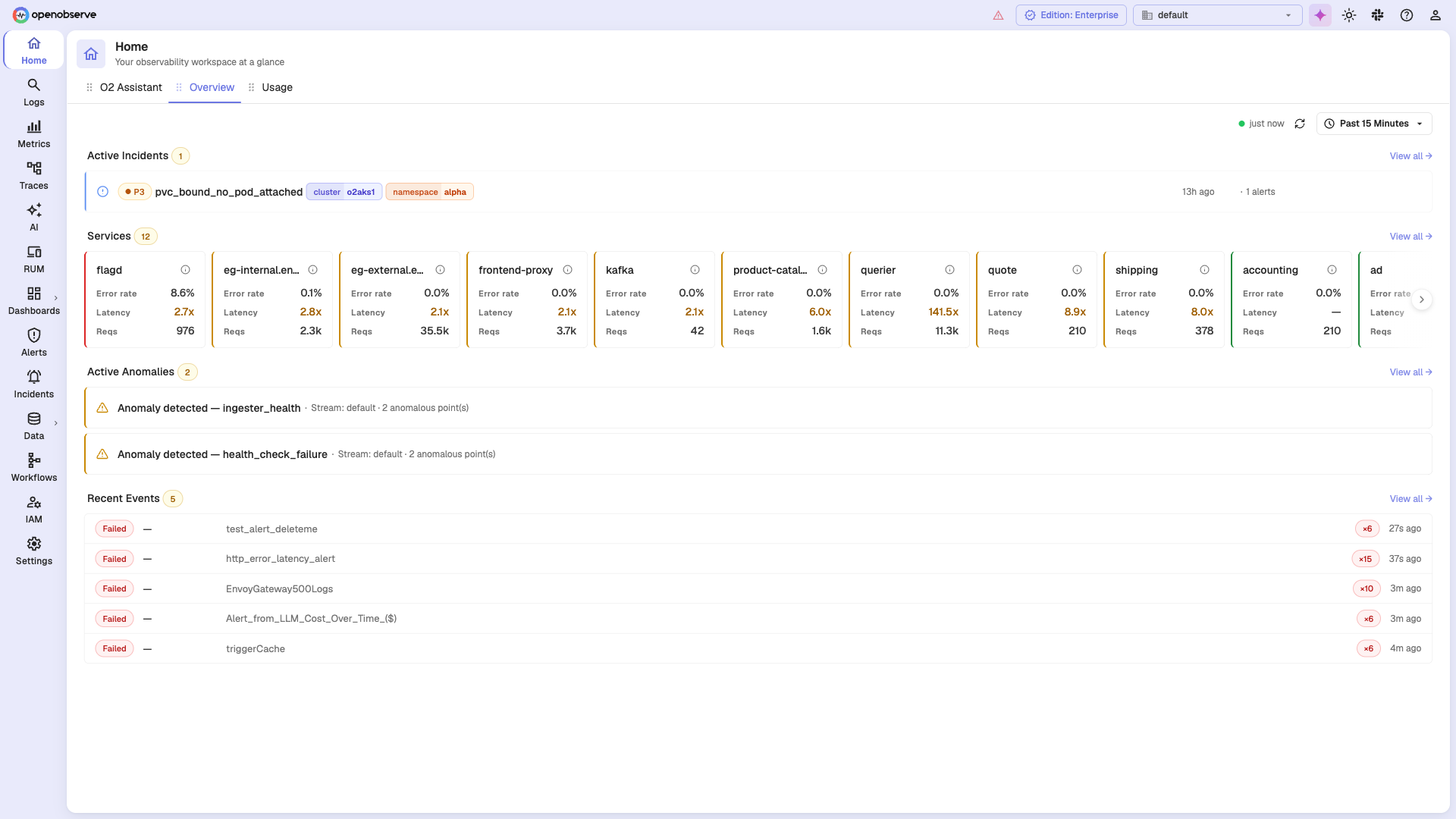 OpenObserve