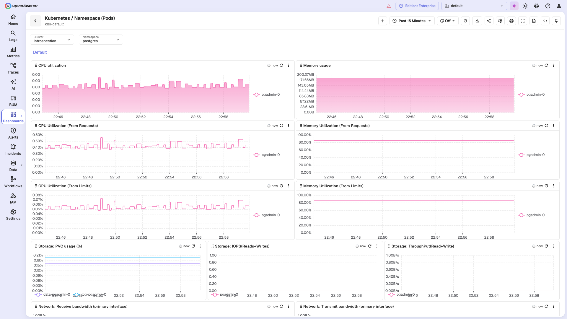 OpenObserve