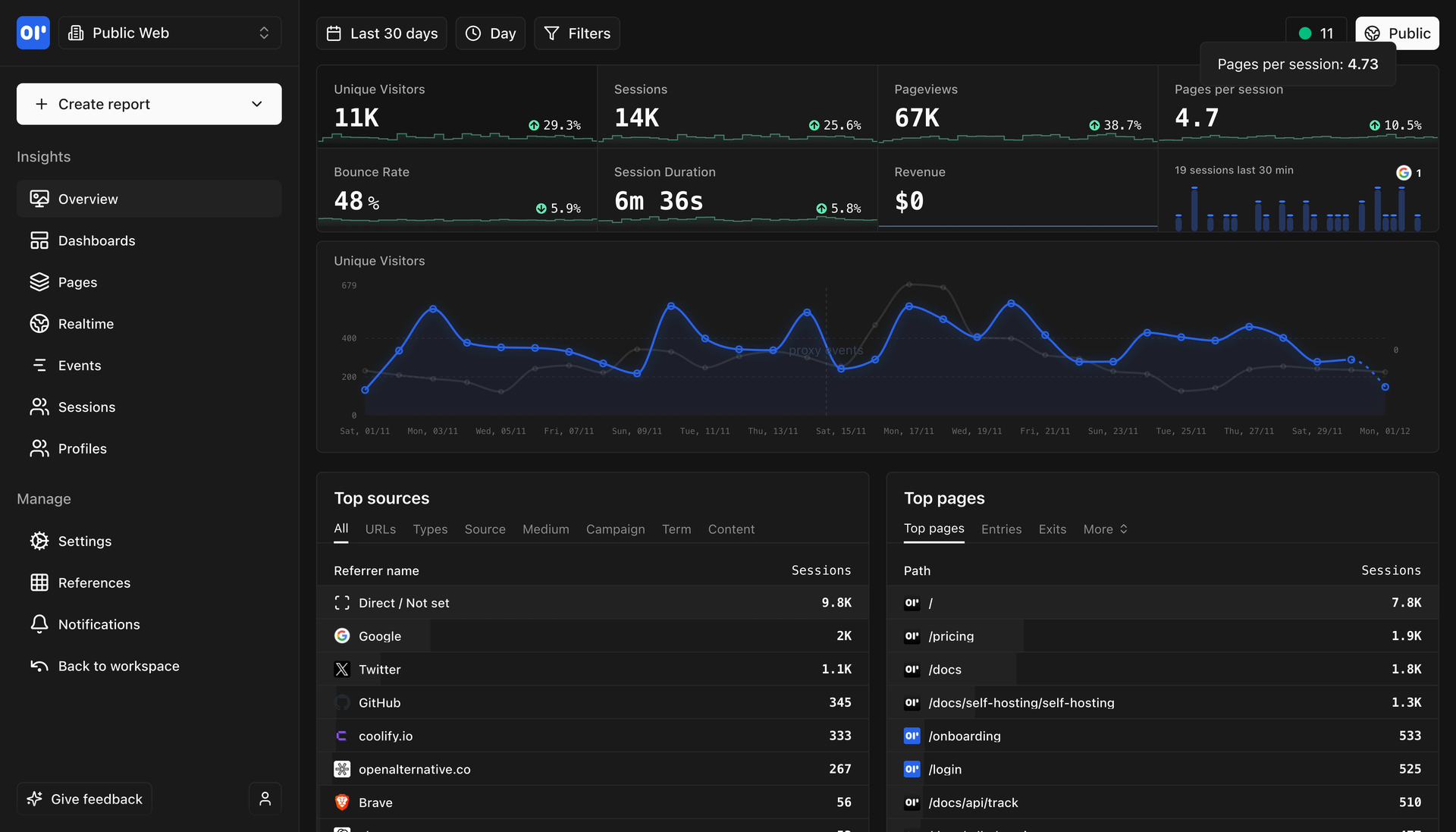 OpenPanel