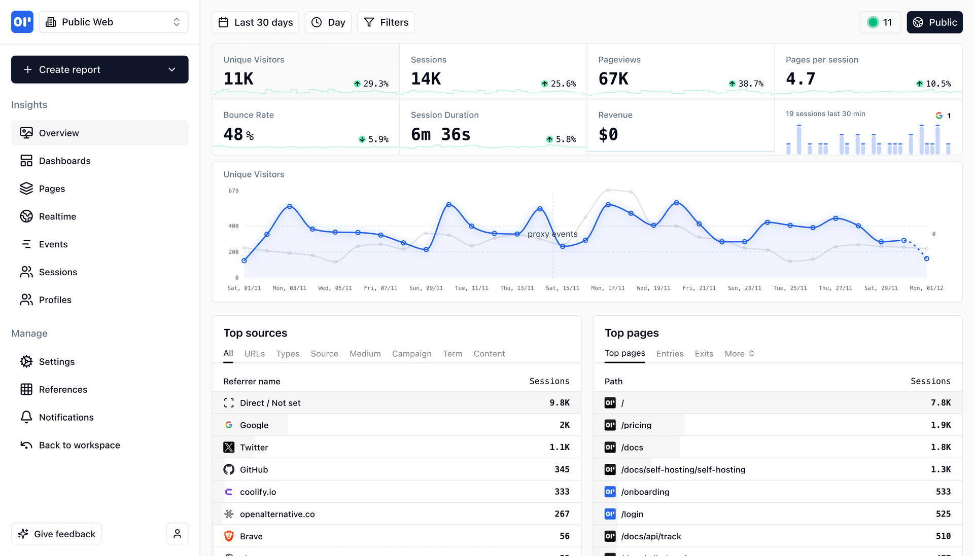 OpenPanel
