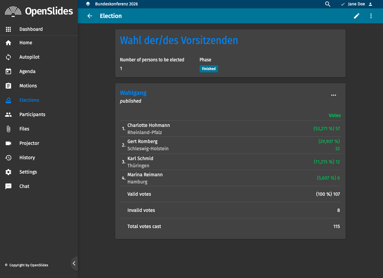 OpenSlides