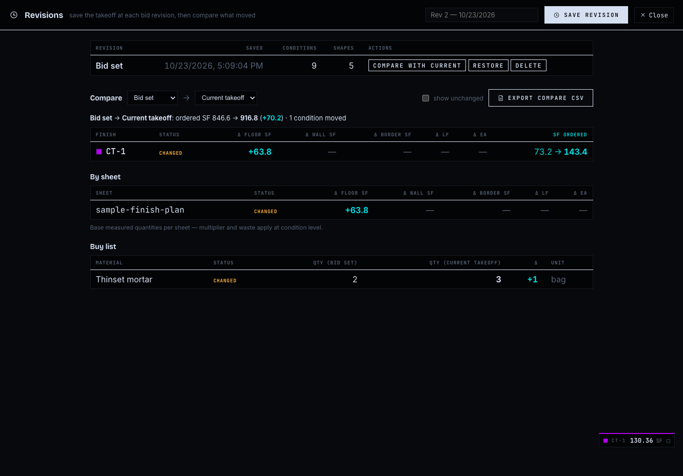 OpenTakeoff