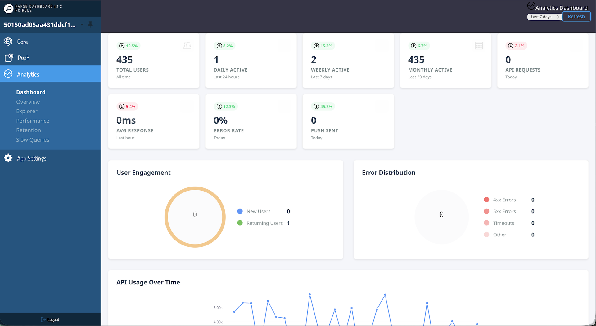 Parse Server
