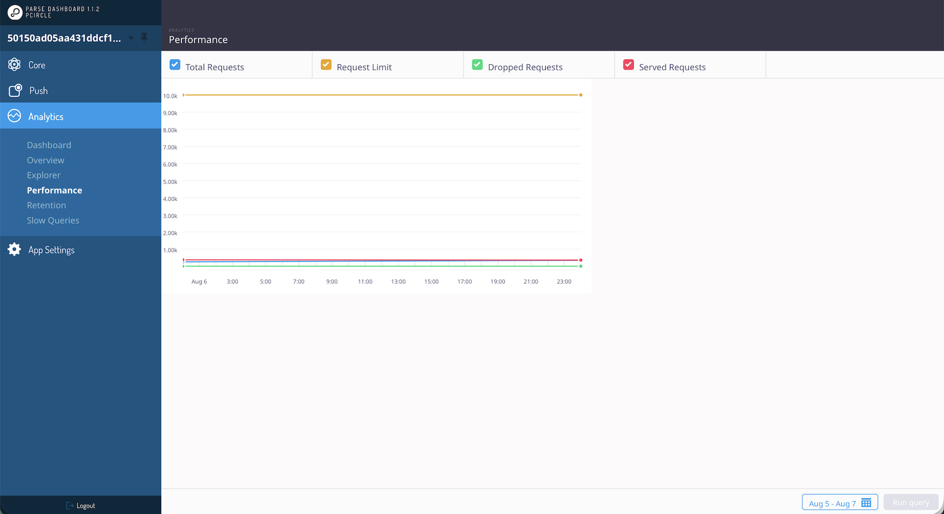 Parse Server