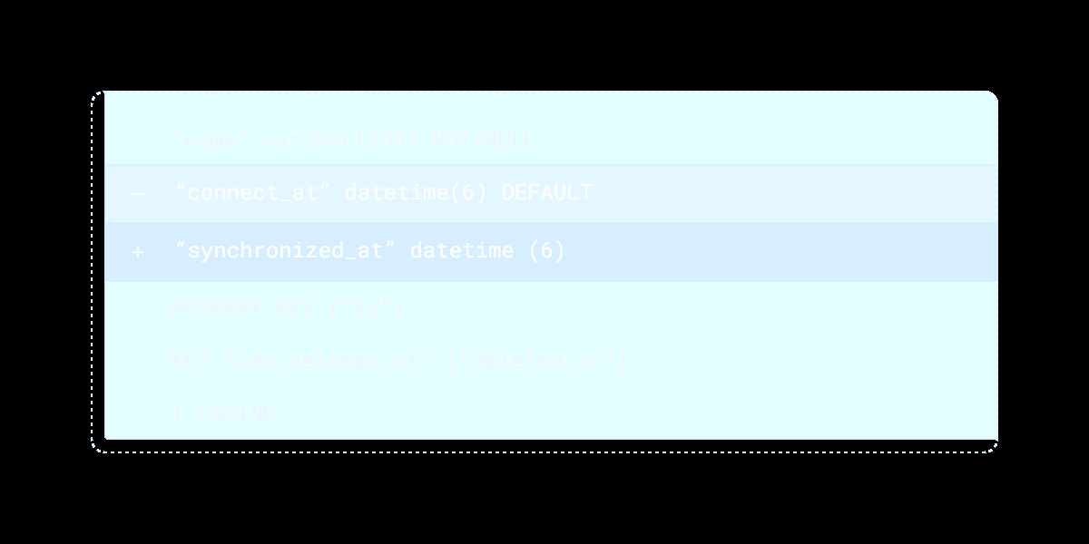 PeerDB