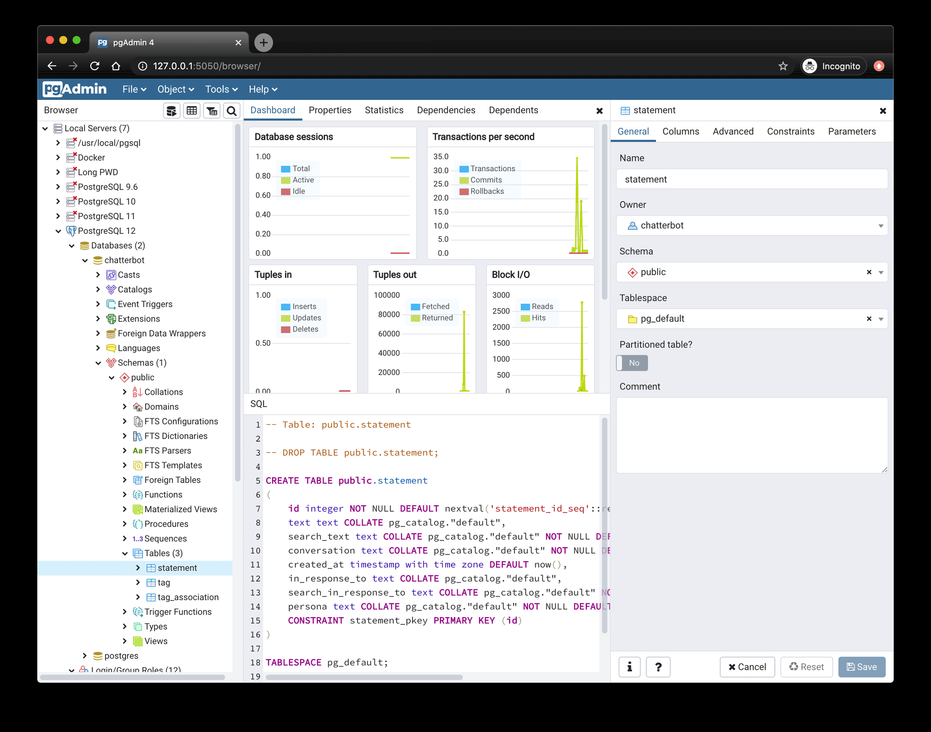 PostgreSQL