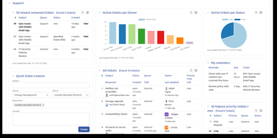 Request Tracker screenshot thumbnail