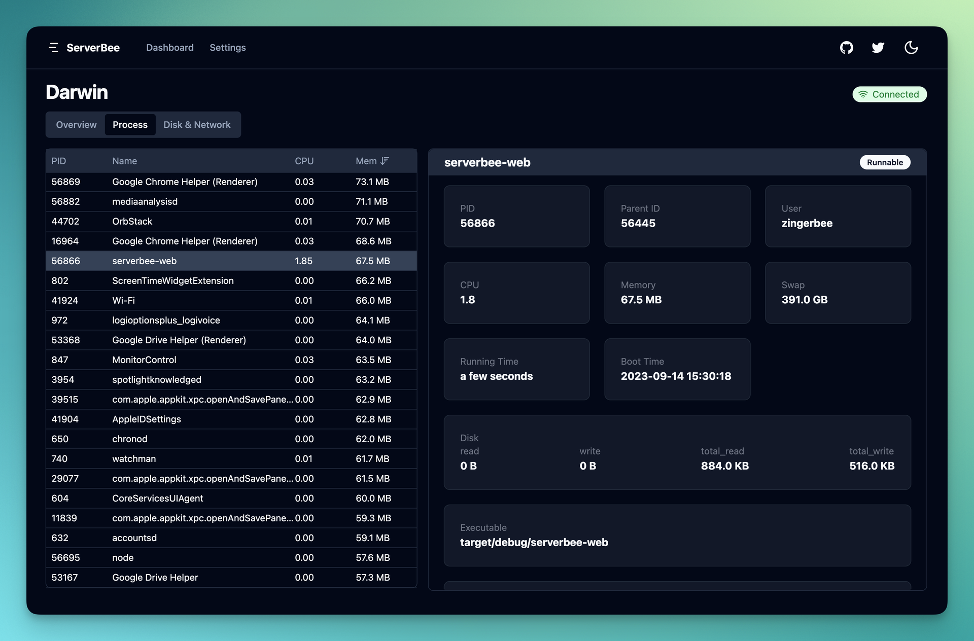 ServerBee