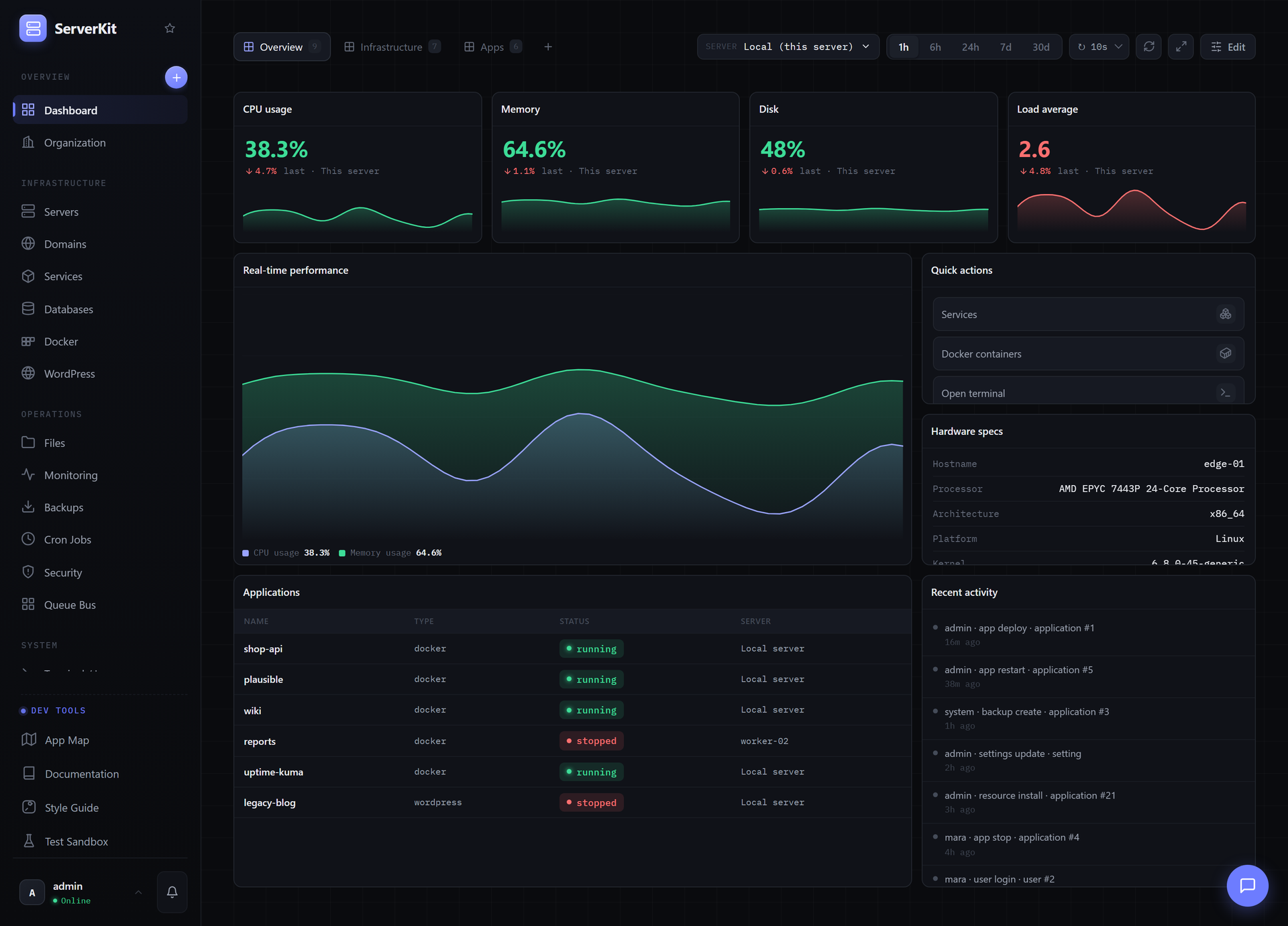 ServerKit