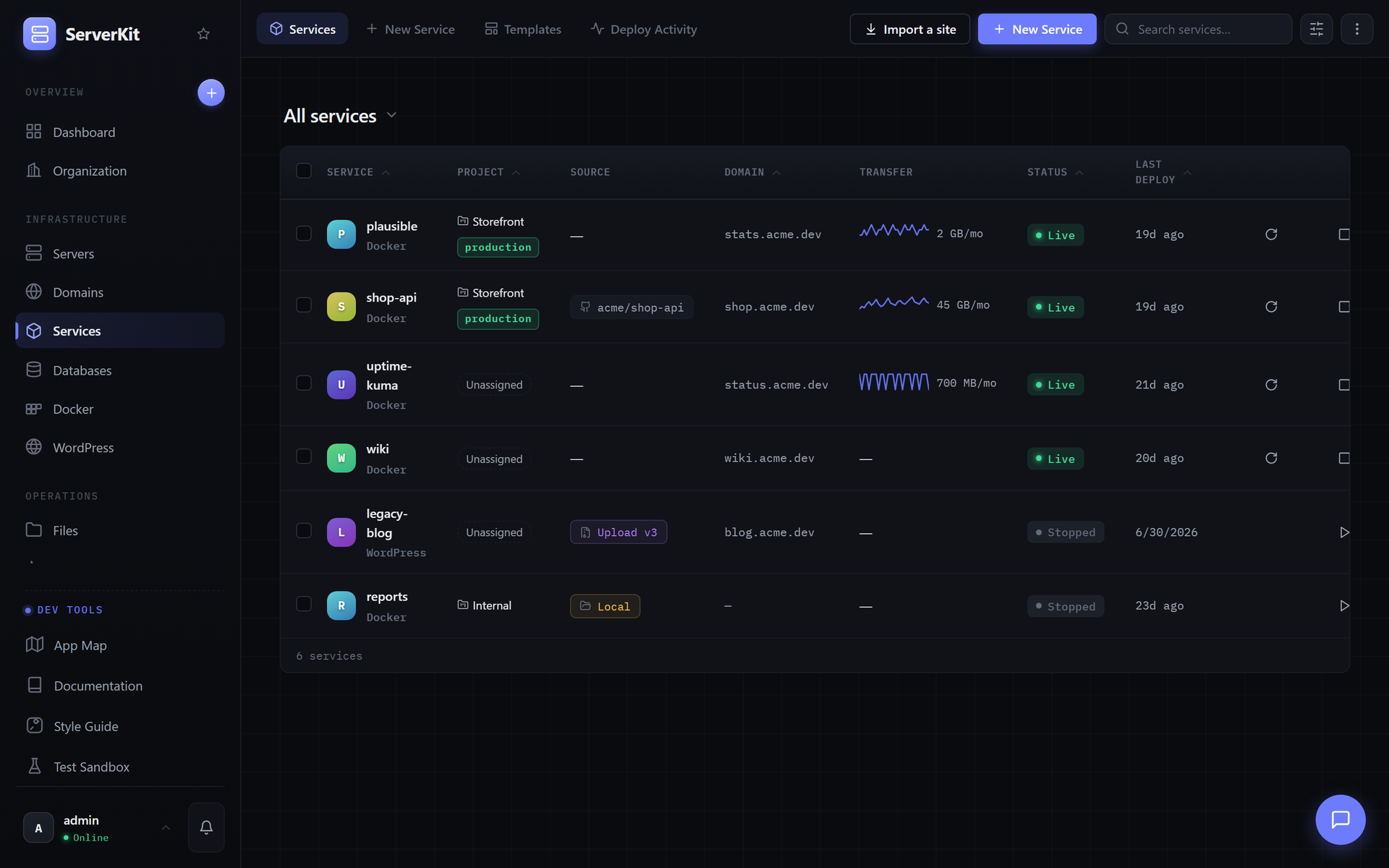 ServerKit
