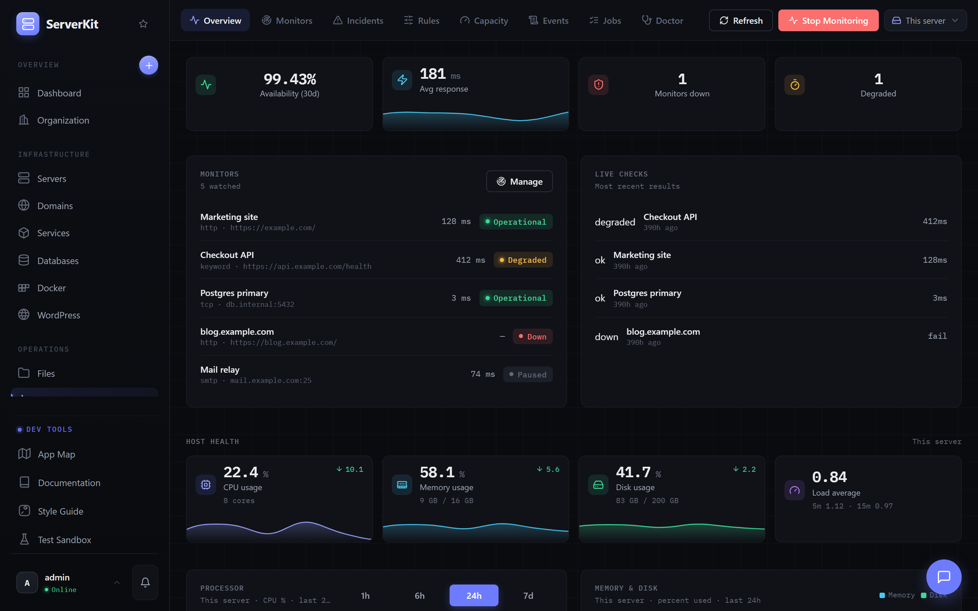 ServerKit