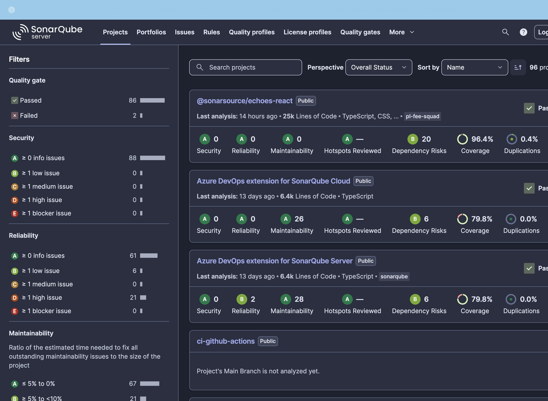 SonarQube Community