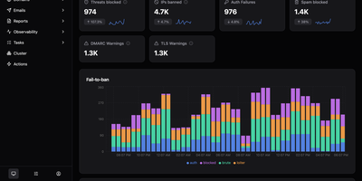 Stalwart Mail screenshot thumbnail