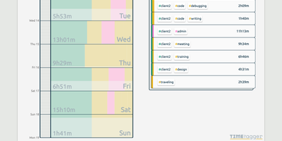 TimeTagger screenshot thumbnail