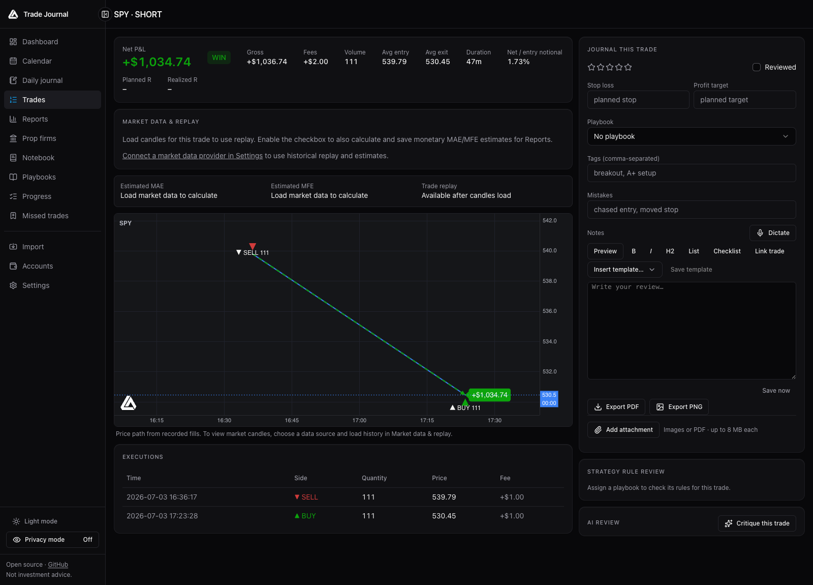 Trade Journal