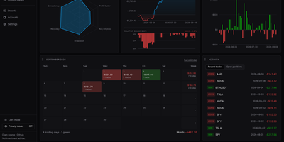 Trade Journal screenshot thumbnail