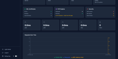 UWAS screenshot thumbnail