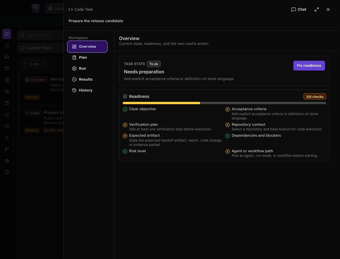 Veritas Kanban