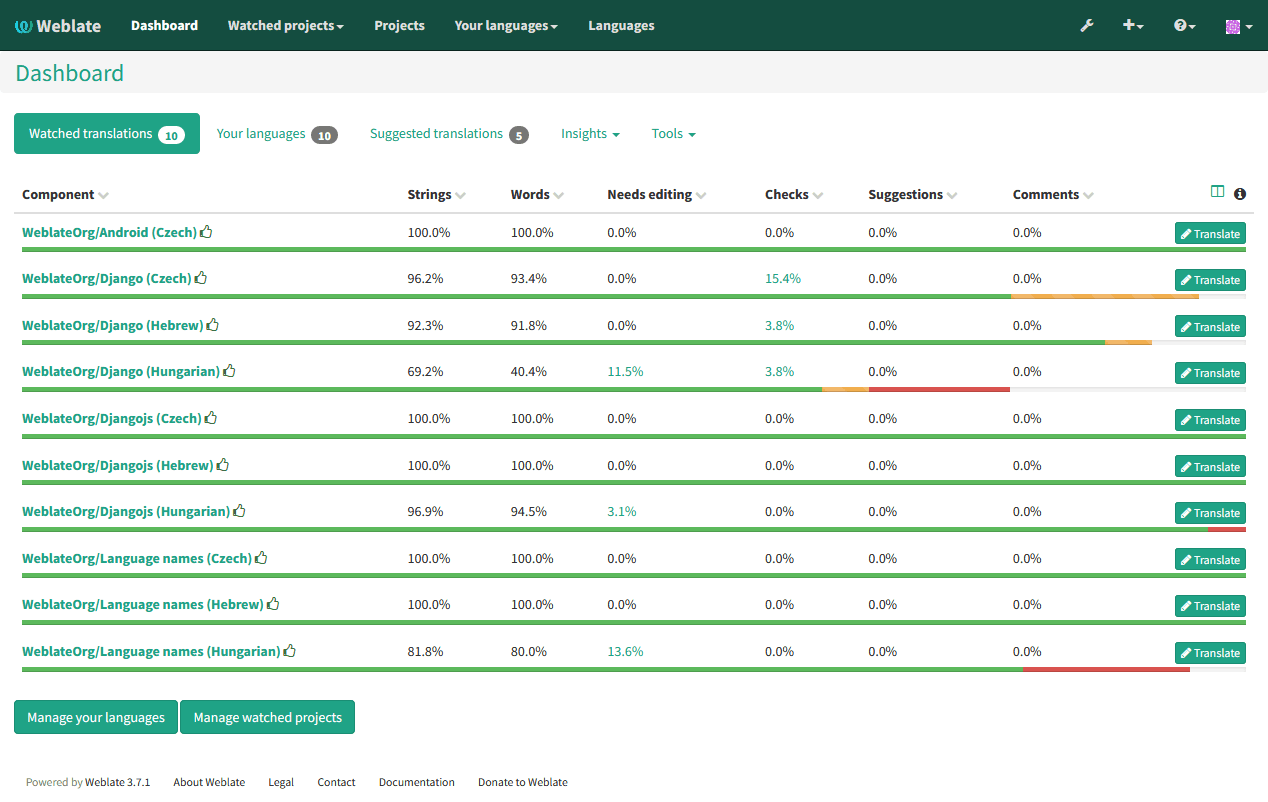 ActivePieces