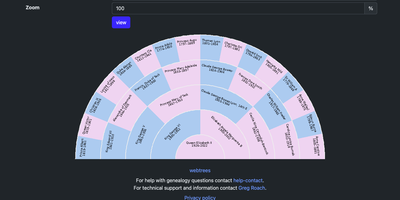 webtrees screenshot thumbnail
