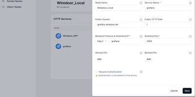 Wiredoor thumbnail