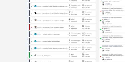 WoodPecker CI screenshot thumbnail