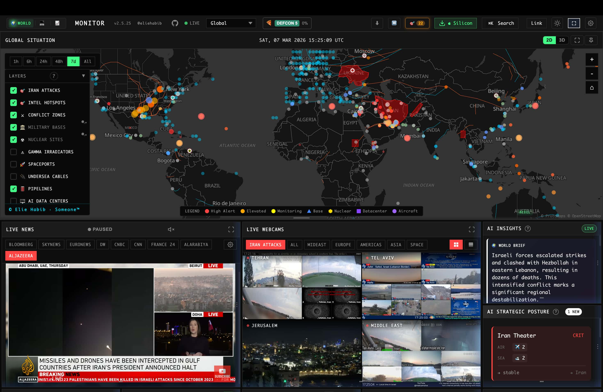 World Monitor