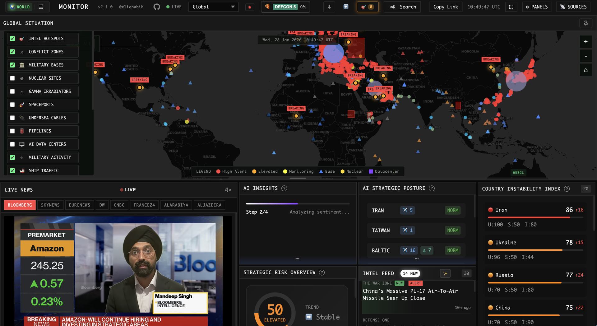 World Monitor