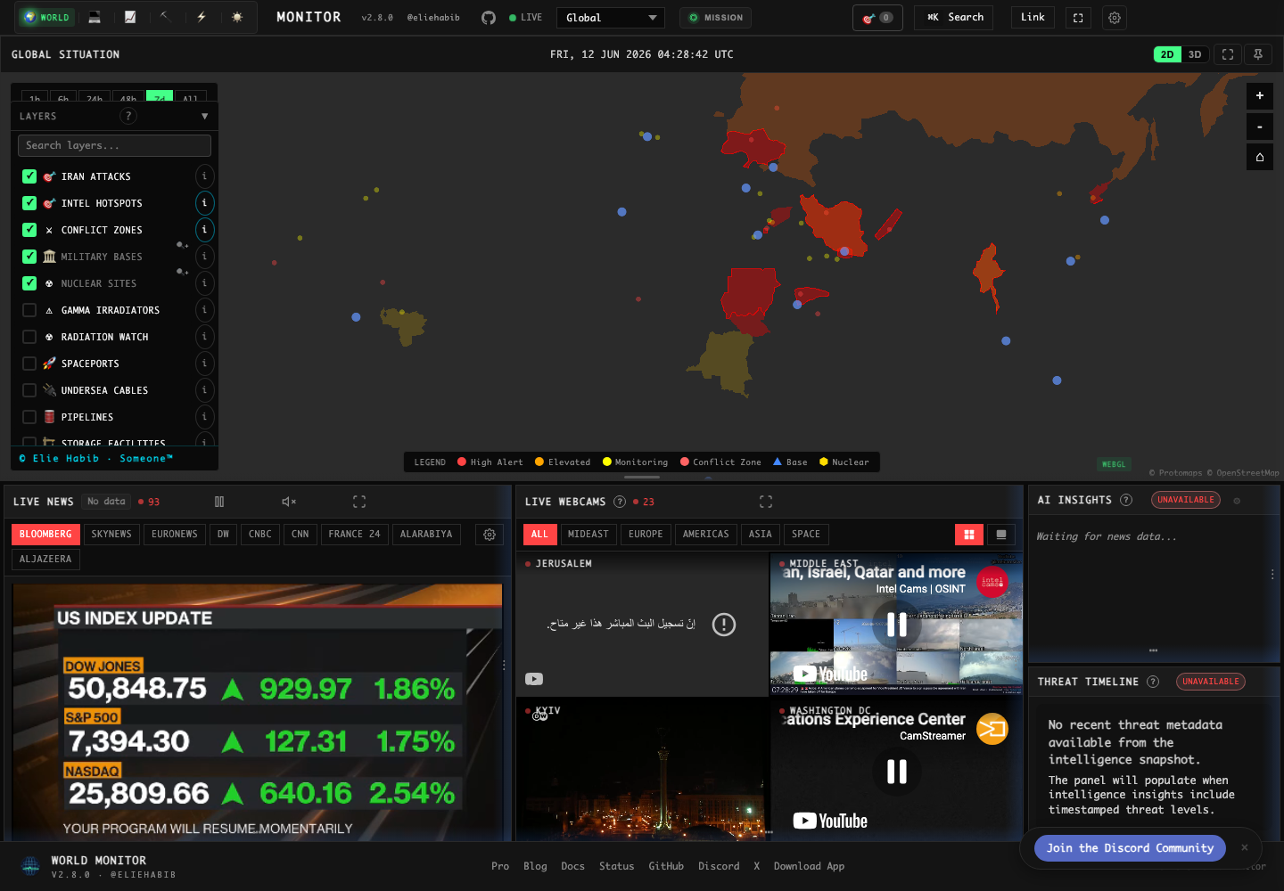 World Monitor