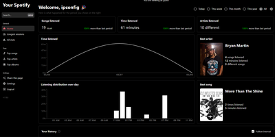 Your Spotify screenshot thumbnail