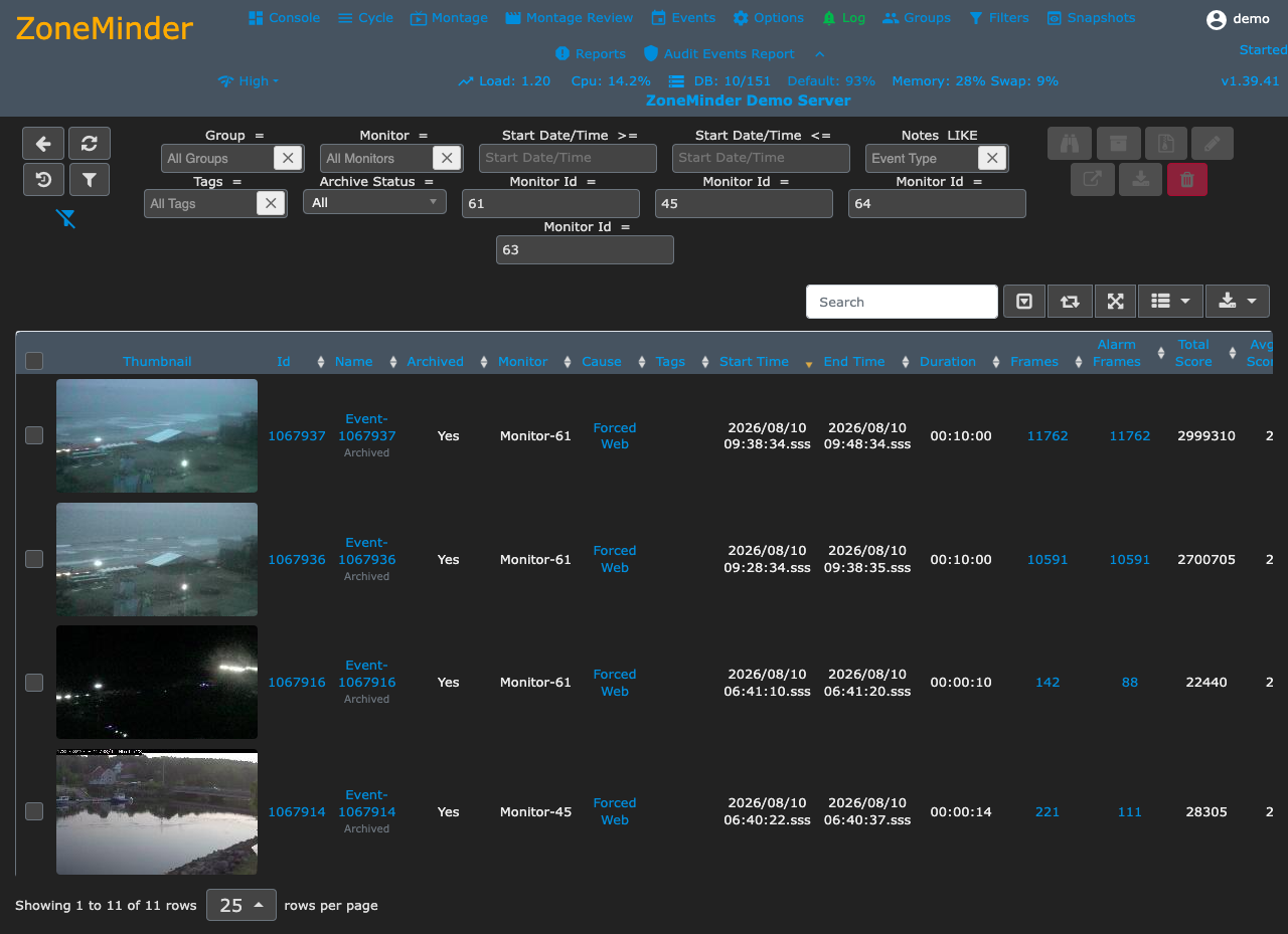 ZoneMinder